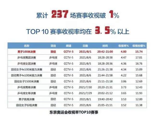 香蕉视频色在线观看